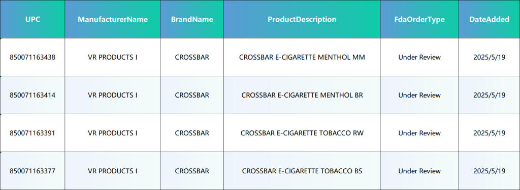 Corss Bar Wisconsin State Vape Listing