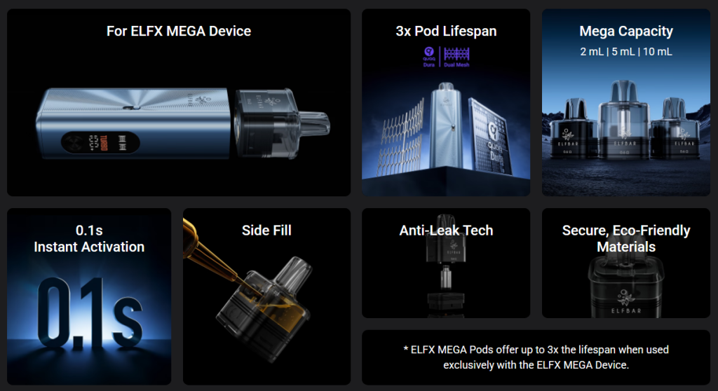 ELFBAR ELFX Mega Pod Specification