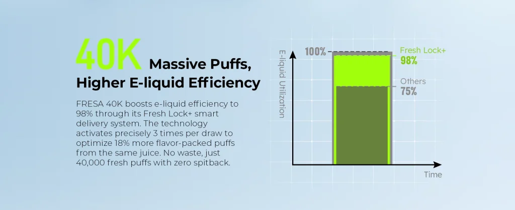 MEMERS FRESA 40K (6)