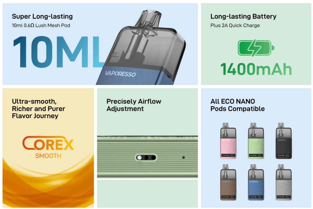 VAPORESSO ECO NANO PLUS