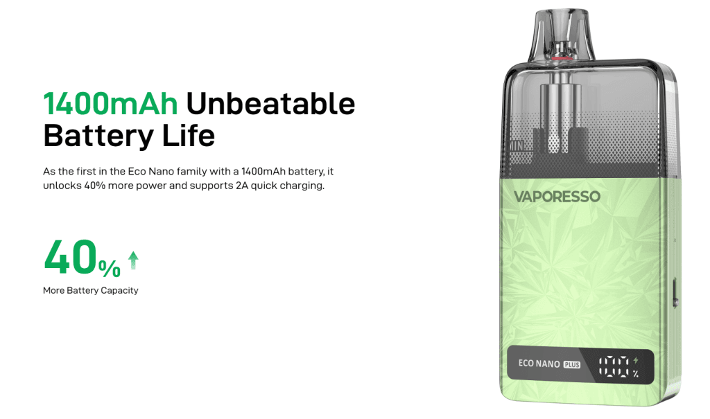 VAPORESSO ECO NANO PLUS