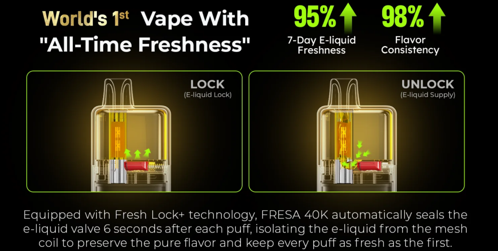 World's 1st Fresh Lock Vape